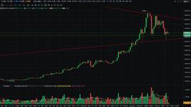 主流币分析：周线走完之前是否能来次反弹-ODAILY_比特币:KEN