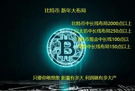 主流币破位下探回升，比特币以太坊操作建议及年终大布局-ODAILY_比特币:以太坊官网公告