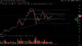 QKL123投研：大盘波动率持续下降，资金回流主流币-ODAILY_以太坊:USDT