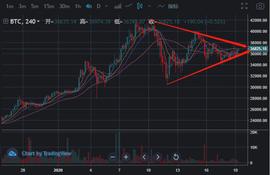 DeFi异军突起，快来把这份暴富秘籍收下-ODAILY_DEF:AVE