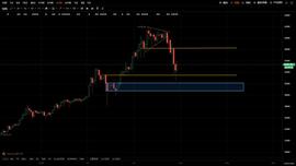 QKL123投研：大盘如期收敛，下破遇阻后市将何去何从-ODAILY_BTC:bitcoin