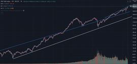 EOS创始人BM离职，比特币全线领跌，或将回到20000美金-ODAILY_BTC:EFI