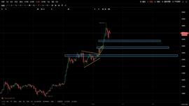 QKL123投研：比特币再度新高后休整，主流接力加速-ODAILY_ING:ENT