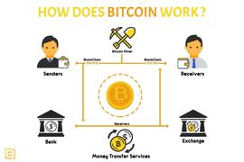 行情分析：在趋势面前，技术分析就是暂时的“鸡肋” -ODAILY_加密货币:KEN