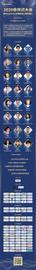 2020非共识大会暨DeepChain年度影响力颁奖典礼-ODAILY_区块链:什么是区块链技术