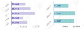 2020第三季度DEX、DeFi大热，中心化交易所作何表态？-ODAILY_DEX:DEF