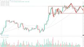 行情分析：比特币利好不断，上涨趋势暂时刹不住车 -ODAILY_BTC:以太坊价格历史走势图