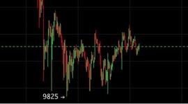 cex终上线挖矿：交易所的自救行动-ODAILY_GRAP:EFI