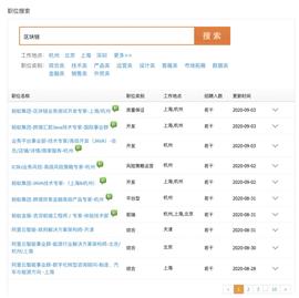 百度阿里腾讯欧科云链，谁是区块链人才培养第一军团？-ODAILY_区块链:GENGAR币