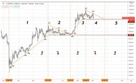 BTC、 SUSHI、ETH热门币种行情回顾-ODAILY_加密货币:GAN