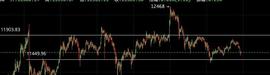波卡会是下一个EOS吗？波卡值得投吗？-ODAILY_EOS:LINK币释放