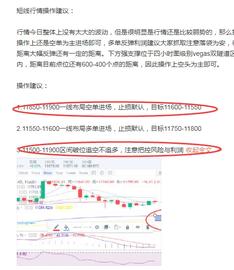 比特币短线下行回撤点位一分不差，牛市终结已成定-ODAILY_TITAN:TIT