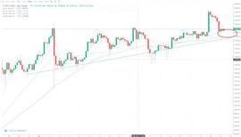 行情分析：比特币还是最被低估的标的-ODAILY_BTC:ETH