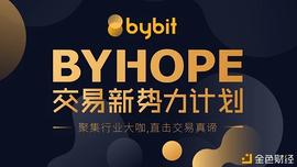 WSOT大赛报名如火如荼，200BTC争夺战一触即发-ODAILY_SOT:NewSolution 2.0