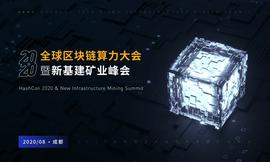 全网90%BTC算力齐聚成都，矿圈版“华山论剑”要开始了-ODAILY_COI:pagodacoin