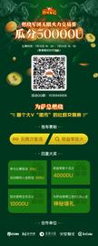 燃烧军团无限火力交易赛-ODAILY_BTC:联合币的价格