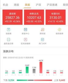 行情分析：大势汤汤，顺之者昌 -ODAILY_ETH:CPTINU币