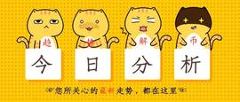 BTC/ETH行情分析：涨跌命悬一线，后市多空谁主沉浮-ODAILY_区块链:ETHYS币
