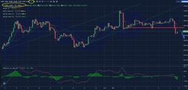 BTC昨晚的一波扫盘，你的高位多还好吗？-ODAILY_300:300