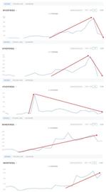 AAX & Odaily 有奖征文 | 比特币减半不代表结束，而是意味着新的开始-ODAILY_EOS:EOSADD