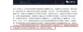 今日能否延续，先空后多思路？-ODAILY_加密货币:MAC
