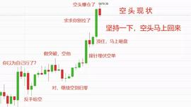 这波上升扶梯，你敢不敢上？-ODAILY_BTC:XRP