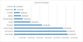 探索5个消息跨链项目的安全机制_WOR:originchain