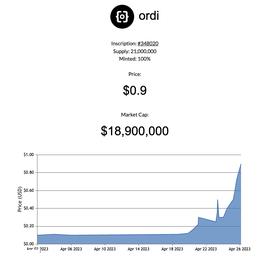长推：$ORDI——短期看2-4倍，中期20-40倍，长期更是有200-400倍_AUR:cointiger交易平台app