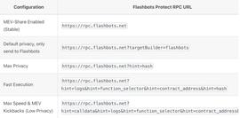 三分钟速览 Flashbots 新协议 MEV-Share，用户可参与 MEV 收益共享_UMI:izi币创始人