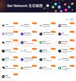 斩获大额融资、空投在即，一文了解公链 Sei Network 的最新进展和生态版图_SEI:sei币什么时候上线