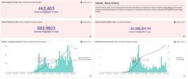 万字雄文解读 Bitcoin Ordinals_ORD:OSHI