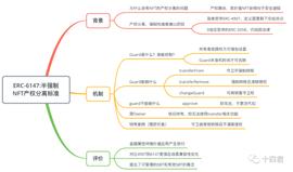 解读最新Final的ERC-6147：极简的半强制性NFT产权分离标准_ARC:Pi Network DeFi
