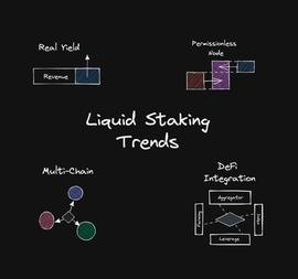 长推：LSD未来 4 个新趋势分析_ETH:starl币最新利好消息