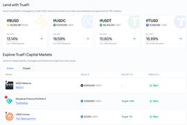 CeFi爆雷潮中的TrueFi：机构信用借贷业务的风险与机遇_TOKEN:UST