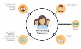 Web3.com Ventures：Web3的隐私实现方式_RKN:ARKN币