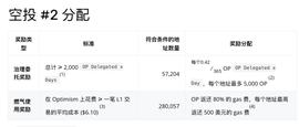 女巫与项目方的军备竞赛和博弈论——从OP、兔子洞、Base说开来_以太坊:OPT