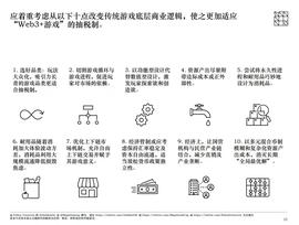 Folius Ventures：「抽税制」商业模式更适合Web3游戏_FOL:WEB3