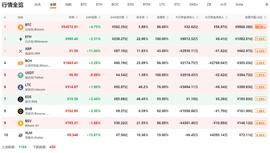 行情分析：比特币突破阻力位，归因全球比特币避险-ODAILY_BTC:道德的英文ethical