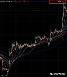 我们宁愿跟寒总搞机，也不愿跟詹总做AI-ODAILY_EOS:BTC