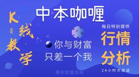 充满机遇与挑战的2020比特币-ODAILY_加密货币:UTL