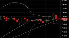 1.6比特币实时行情分析：今日的几波行情，我抓住了，你呢？-ODAILY_LED:BTC