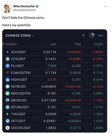 香港概念领涨，东方加密引来西方关注？_区块链:玩区块链的都是什么人