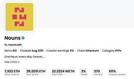 长推：为什么说下个NFT牛市将由「消费品市场」主导？_比特币:今天为什么比特币暴跌