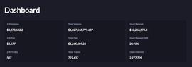 近期带你赚钱的稳定币策略_USD:PSDC币