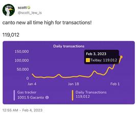 Bankless：Cosmos 生态链 Canto 新手指南_GTX:QuadrantProtocol