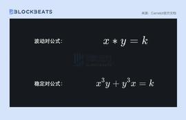 GRAIL两周5倍，还有新项目将上线这个Arbitrum的DEX黑马_CAME:Camelot