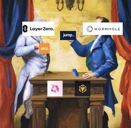 加密史上最精彩的治理战争正在上演_UNI:ZeroSwap