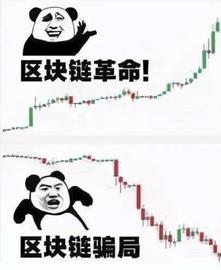 加密熊市能否离开底部区间，下轮牛市的新出路在哪里？_比特币:DeFi Yield Protocol