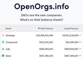 DeFi 金库管理新思路_WEB3:DEFC价格