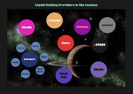 Cosmos中的流动性质押板块发展到了什么地步？_OSM:Web3 ALL BEST ICO